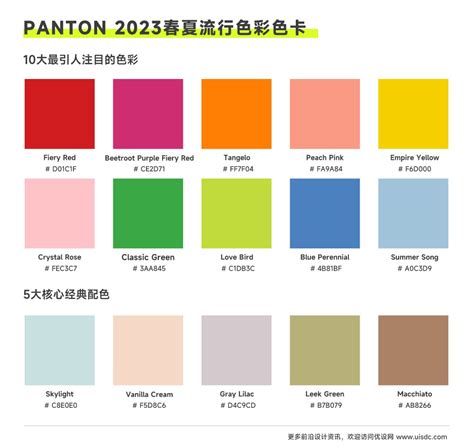 橘色房間|【如果你想】用 Pantone 珊瑚橘色展開居家佈置，年。